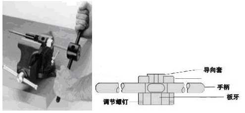 hip攻外螺紋工具