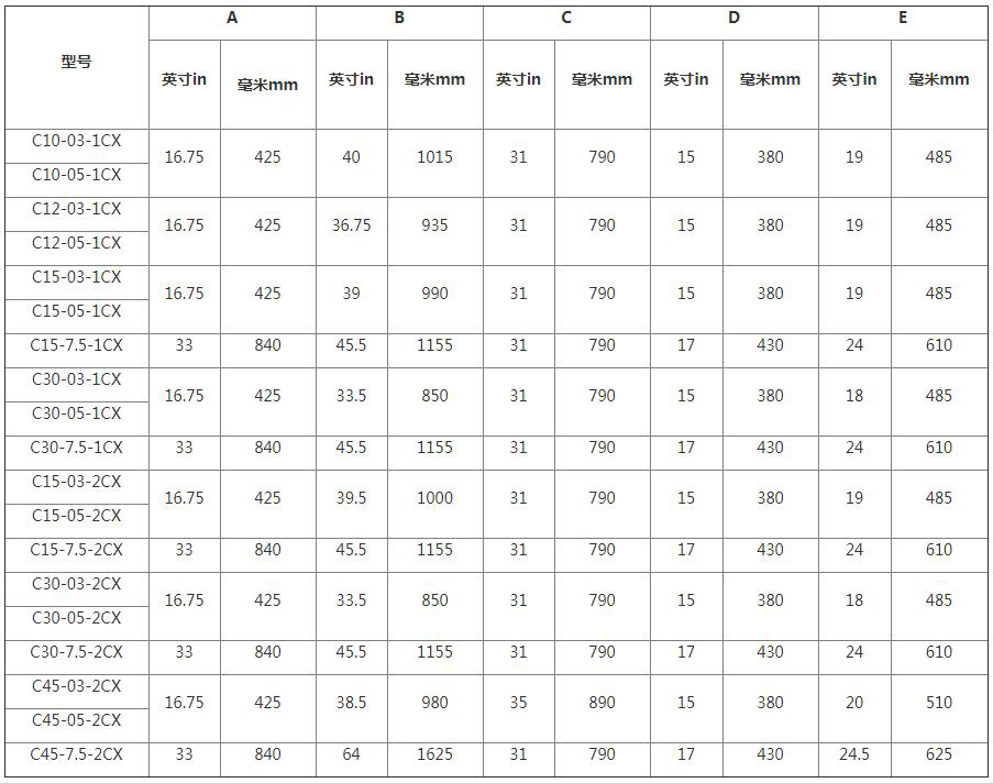 HYDRO-PAC電動(dòng)氣體增壓壓縮機(jī)參數(shù)選型表3