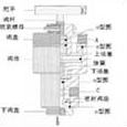 BWB HCT-2C型液壓控制器