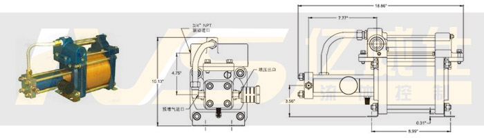 美國(guó)SC氣動(dòng)氣體增壓泵GB-15、GB-30、GB-75系列產(chǎn)品及外形圖